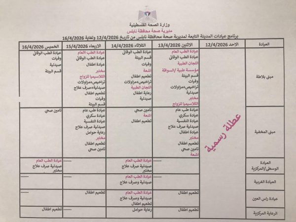 برنامج عيادات المدينة التابعه لمديرية صحة محافظة نابلس
