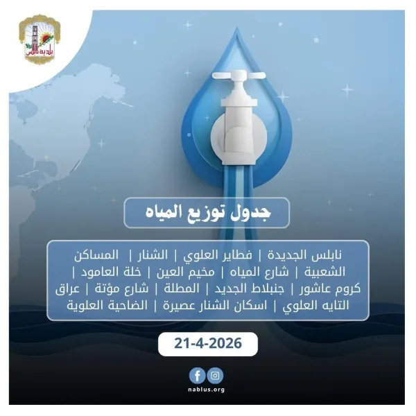 جدول توزيع المياه اليوم الثلاثاء