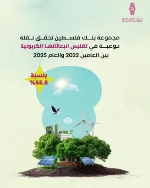 مجموعة بنك فلسطين تحقق إنجازاً بيئياً بتقليص الانبعاثات الكربونية 55.8%
