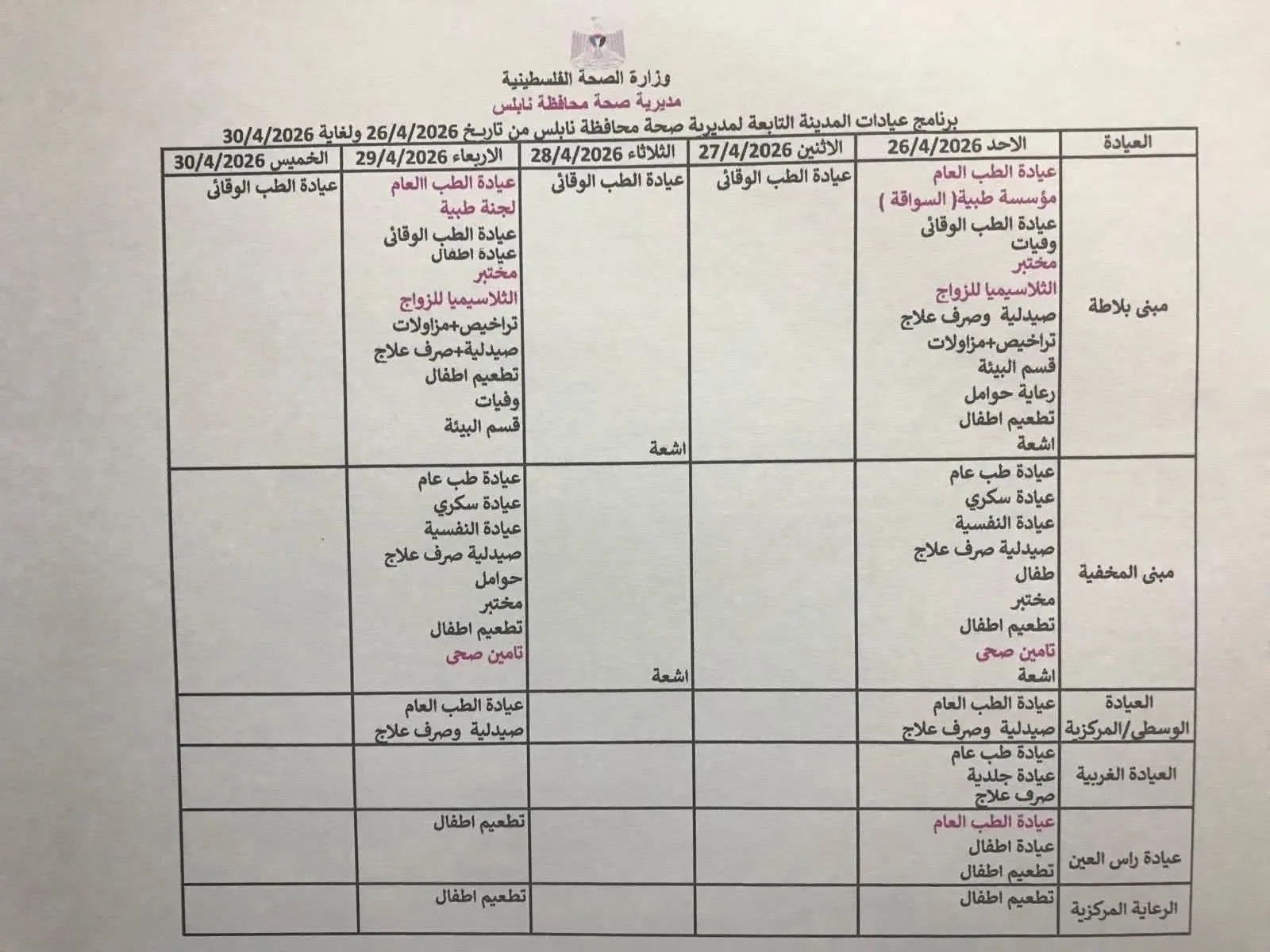 برنامج عيادات مديرية صحة نابلس لهذا الاسبوع