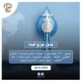 جدول توزيع المياه في نابلس اليوم الاحد