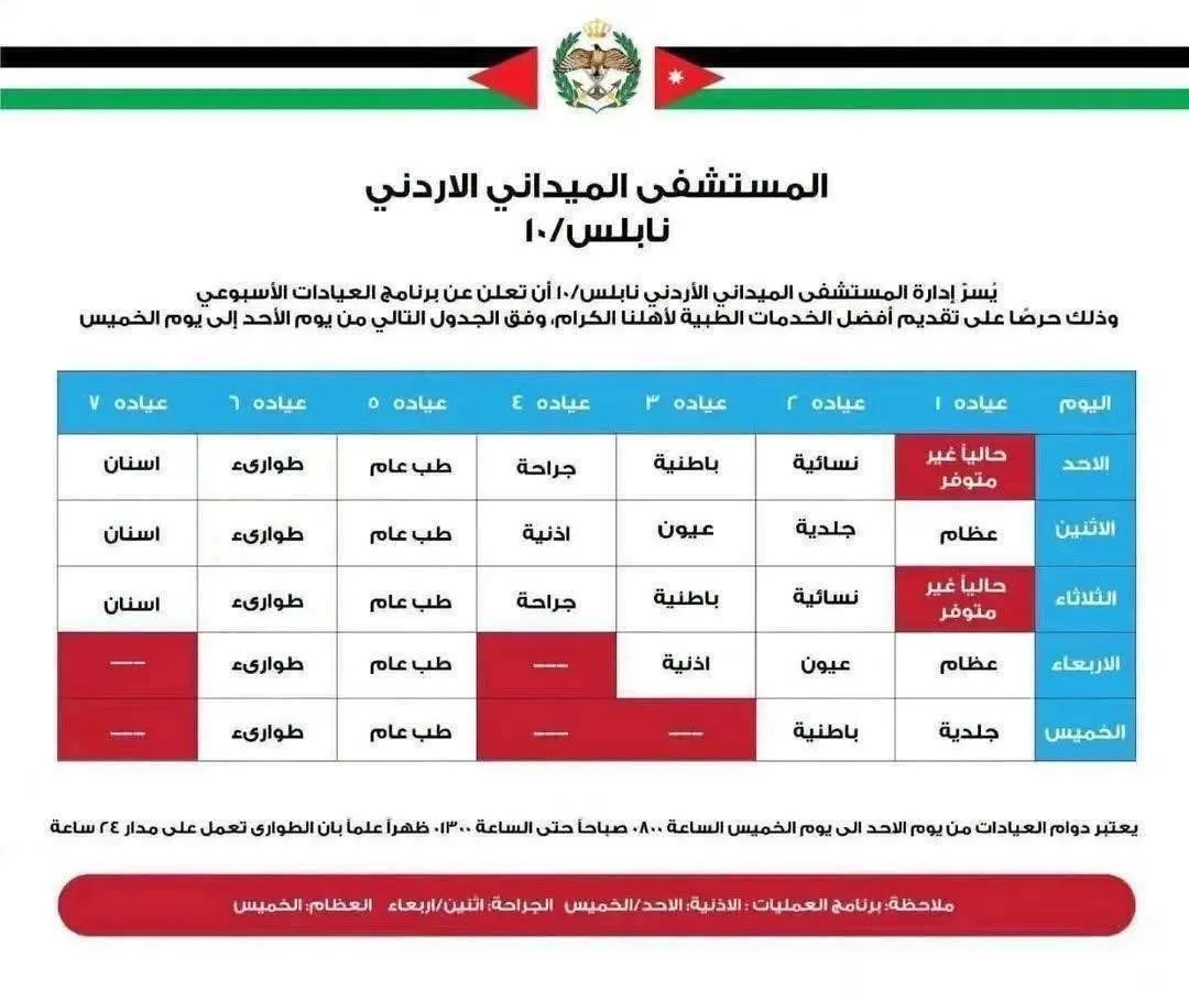 برنامج العيادات الاسبوعي في المستشفى الميداني الاردني