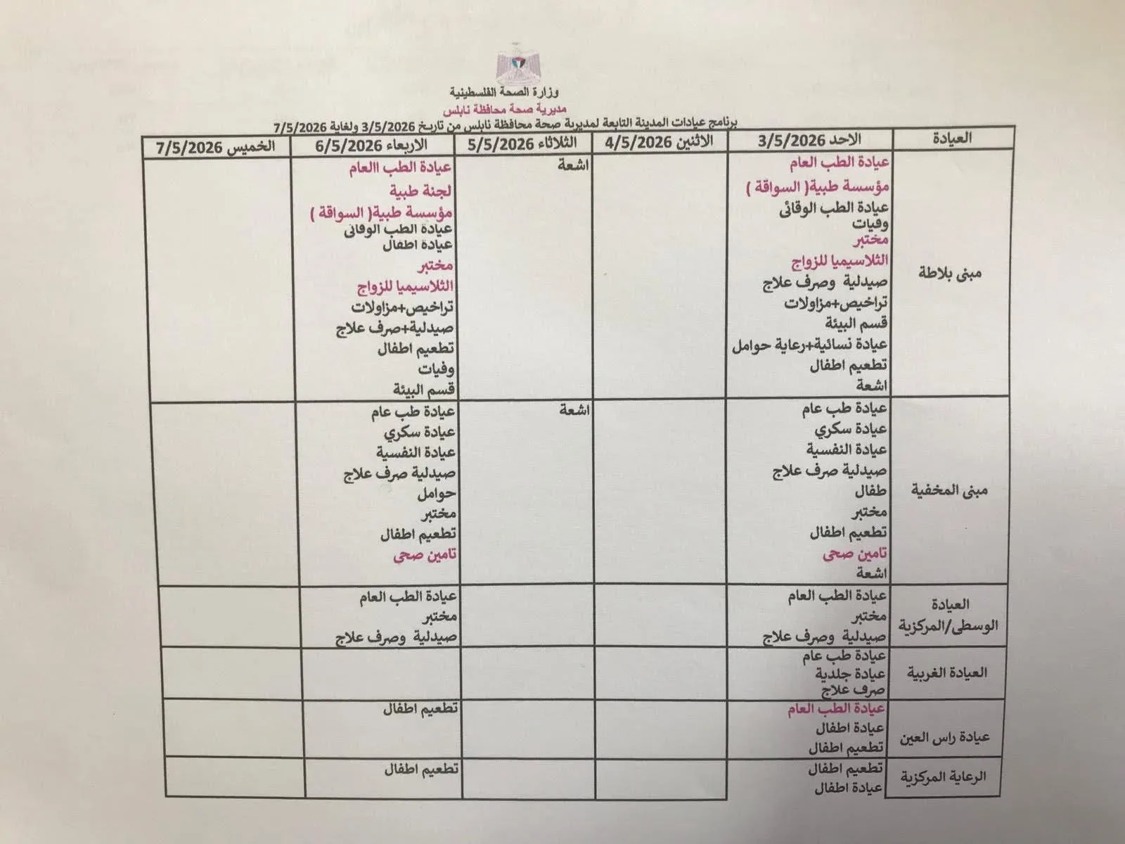 برنامج عيادات المدينة التابعه لمديرية صحة نابلس