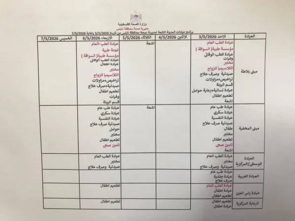 برنامج عيادات المدينة التابعه لمديرية صحة نابلس