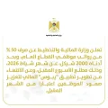 وزارة المالية: صرف الرواتب مطلع الاسبوع المقبل بنسبة 50% وبحد أدناه 2000 شيكل