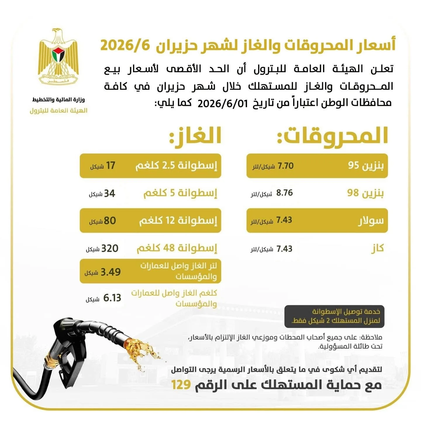 أسعار المحروقات والغاز لشهر حزيران  6/2026