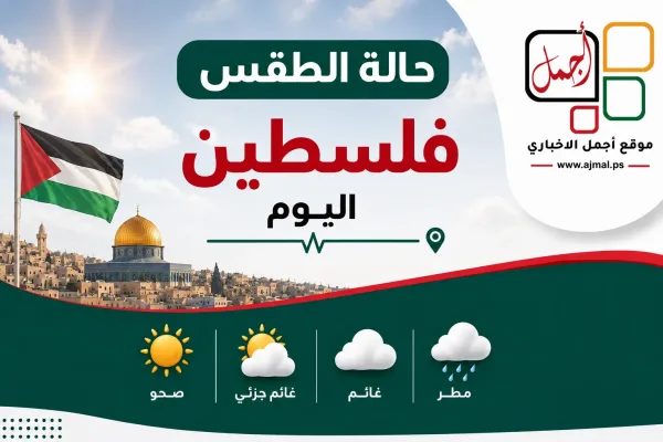 طقس فلسطين يوم الأحد 02/08/2026