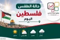 طقس فلسطين يوم الاثنين 3/8/2026