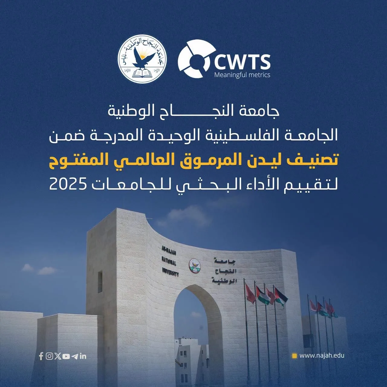 جامعة النجاح الوطنية الجامعة الفلسطينية الوحيدة المدرجة ضمن تصنيف ليدن المرموق العالمي المفتوح لتقييم الأداء البحثي للجامعات 2025