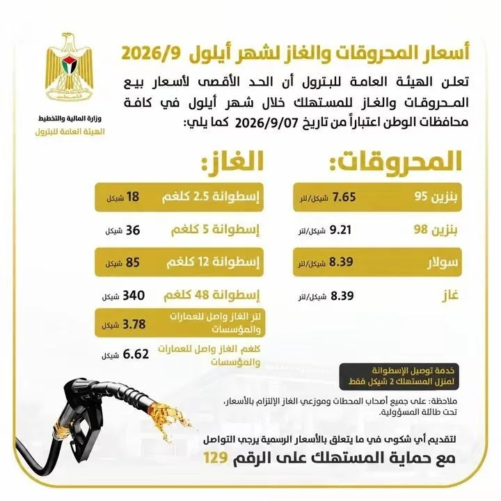 🌎أسعار المحروقات والغاز المحدثة لشهر أيلول 9/2026