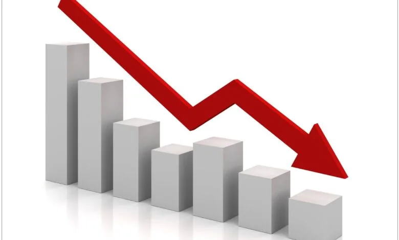 الإحصاء: انخفاض عجز الميزان التجاري للسلع المرصودة بنسبة 6% خلال تموز