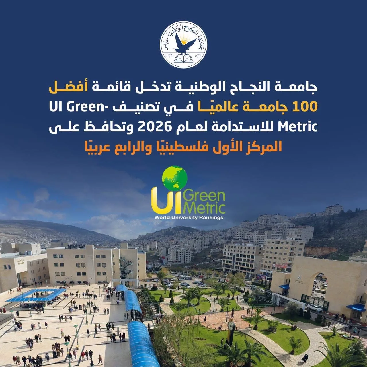 جامعة النجاح الوطنية تدخل قائمة أفضل 100 جامعة عالميًا في تصنيف UI GreenMetric للاستدامة لعام 2026 وتحافظ على المركز الأول فلسطينيًا والرابع عربيًا