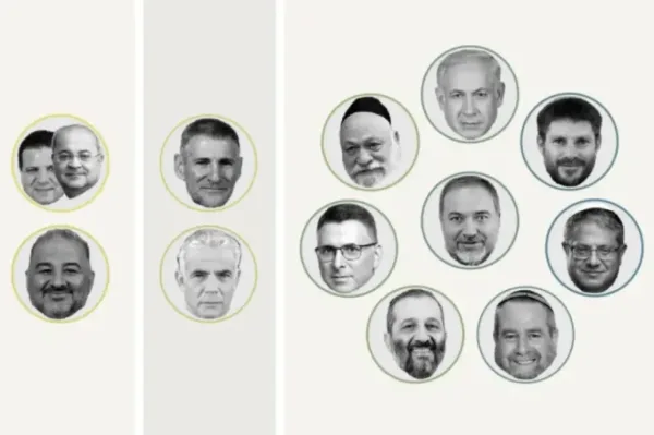 خريطة التصويت: كيف يتوحد "يمين ويسار" إسرائيل ضد فلسطين؟